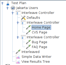 Figure 3 - Interleave Controller Example 3
